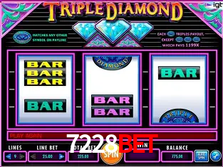 Descubra o Mundo do Cassino Online com 7228Bet